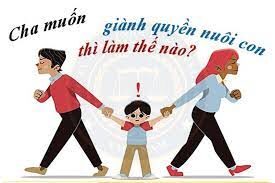 GIÀNH QUYỀN NUÔI CON SAU KHI LY HÔN MỚI NHẤT